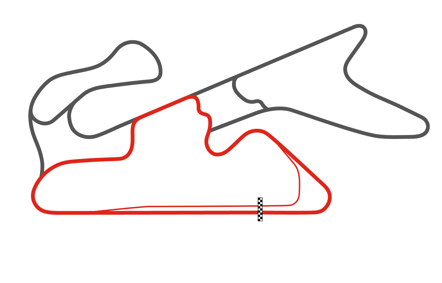 motorsports_track_information
