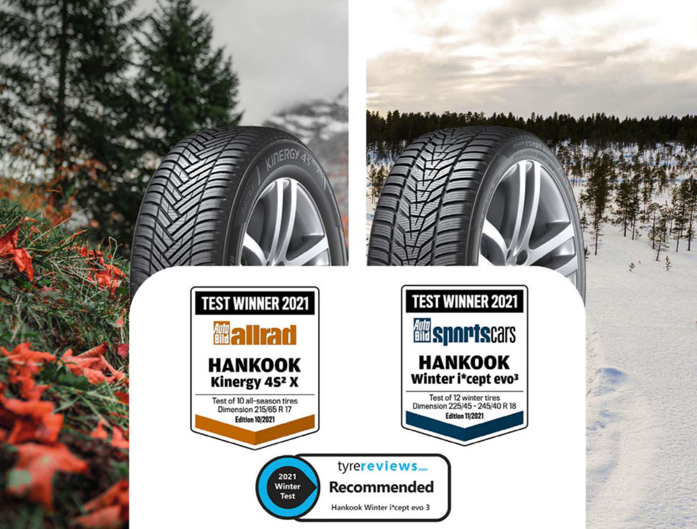 Hankook Tire’s Winter i*cept evo 3 named test winner