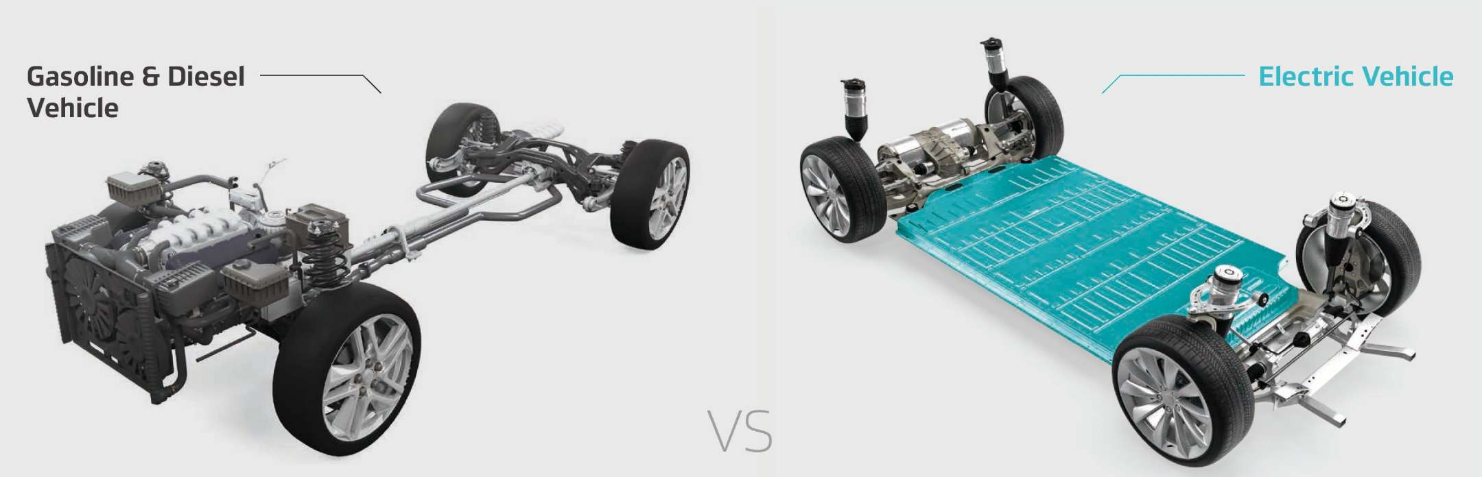 Hankook Tire & Technology-Technology in Motion-EV Tires, Standing at the inflection Point-4