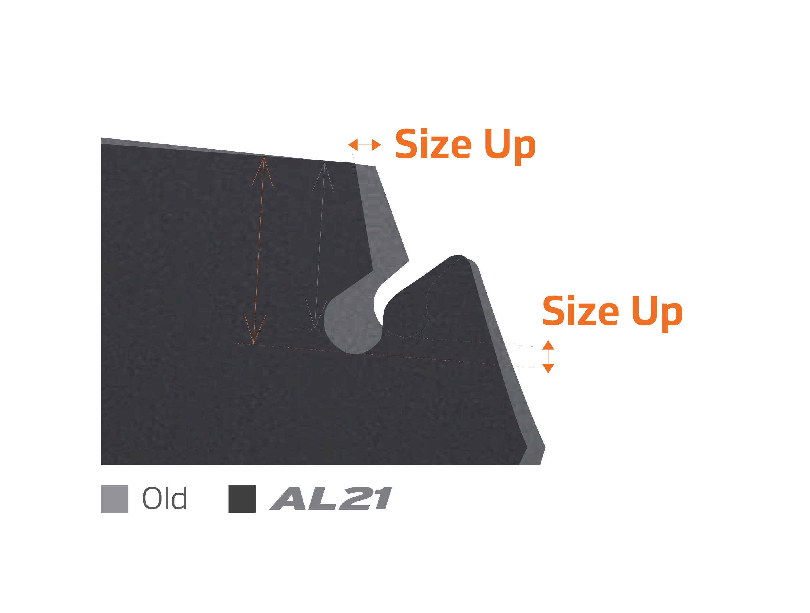 E3 max al21 smart hankook tire us